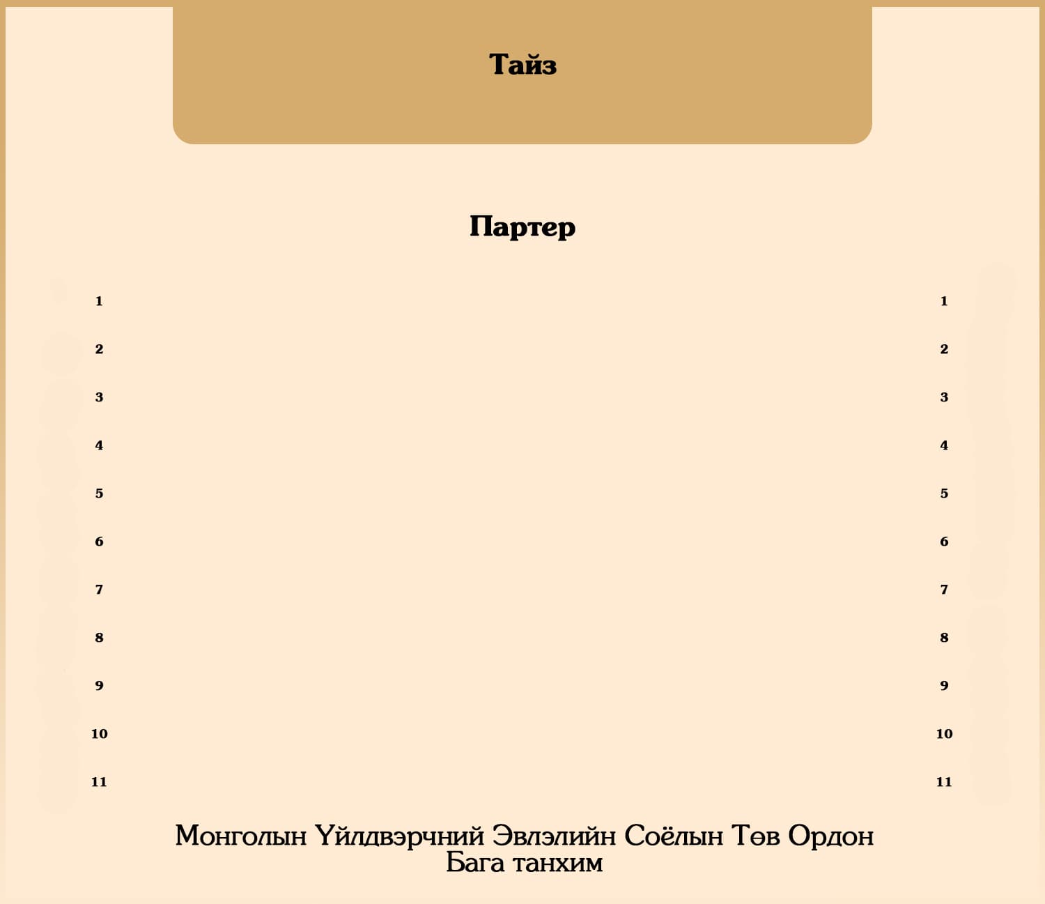 МҮЭСТО — Танхимын зураглал